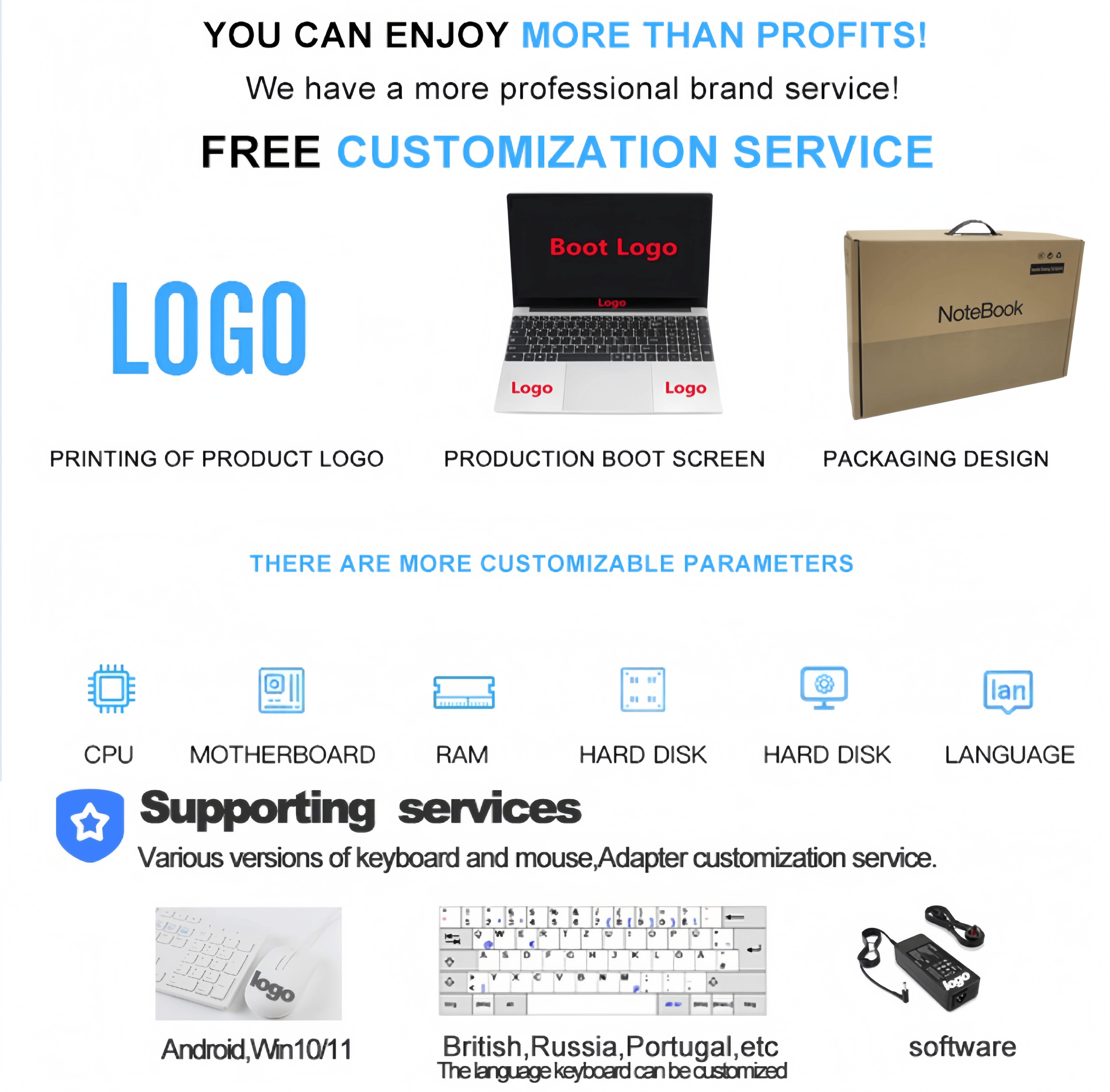 ORANGLES Best Price Dual Screen Touch Intel Celeron N150 Laptop 16GB 32GB 512GB 1TB Metal Slim Win11 for Student Learning - elegant presentation - exhibiting components - Image 6 of 6 | ideal for home | Discount on Best Price Dual Screen Touch Intel Celeron N150 Laptop 16GB 32GB 512GB 1TB Metal Slim Win11 for Student Learning Virginia | Free Shipping ORANGLES