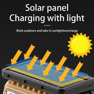 Lampe frontale à détection de mouvement à charge <span class=keywords><strong>solaire</strong></span>, étanche IP65, lampe de travail, lampe de camping haute luminosité, lampe frontale d'escalade - Product Image 2