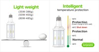 Venta caliente LED bombilla HID 80W 70mm de repuesto LED Retrofit luz bombilla para HPS de sodio de alta presión halógena luces