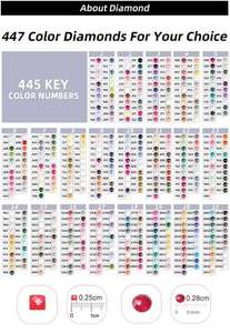 <span class=keywords><strong>Peinture</strong></span> d'art de diamant de fleur-Kit complet de bricolage avec des conceptions de <span class=keywords><strong>fleurs</strong></span> vibrantes et des outils haut de gamme - Product Image 3