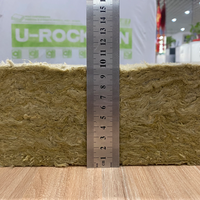 Panel de Lana de Roca para Paredes Exteriores con Certificación CAN/ULC S102 R12.6 para América del Norte, Aislamiento de Lana Mineral para Paneles Sándwich