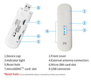 Tarjeta de Red 4G ZTE MF79U <span class=keywords><strong>USB</strong></span> <span class=keywords><strong>WIFI</strong></span> 150Mbps, Banda 4G FDD B1/2/3/5/7/8/20/28/38/40/41 - Product Image 4