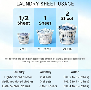 Detersivo <span class=keywords><strong>in</strong></span> Fogli per Bucato con Fragranza Naturale, Detergente Biodegradabile per la Cura della Casa - Product Image 3
