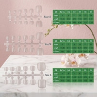 Faux ongles d'orteils en PMMA, style Ins, solides, flexibles, couvrance totale, à presser, 360 pièces, conditionnés en paquets de 300 pièces