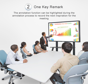 Lavagna Interattiva Smart 4K LCD All-in-One con Touchscreen e Sistema Android/Windows per Ufficio, Riunioni, Scuola e Formazione - Product Image 4