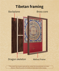 Zaman Çarkı King Kong Altar Şehri Thangka Giriş Asılı Dekoratif Tablo Kapı Tibet Retro Oturma Odası Pirinç Tablo - Product Image 6