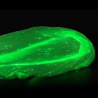 Tissu en fibre optique avec télécommande sans fil et technologie LED