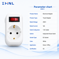Adaptateur de voyage ZHNL 16A 250V, divers types, multiprise EU/SA avec interrupteur, convertisseur de prise Schuko et adaptateur électrique