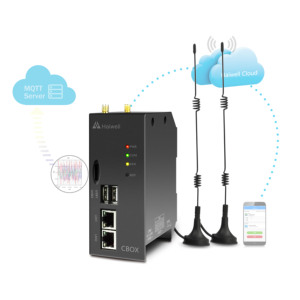 Haiwell Haiwell link Cloud BOX - <span class=keywords><strong>CBOX</strong></span> - Product Image 2