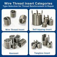 Keensert Key Locking Thread Inserts Stainless Steel Heavy Duty OEMODM Industrial Heavy Load Fastener for Aerospace Machinery