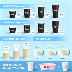 Gobelet en plastique transparent PET avec couvercle, personnalisé avec logo, pour boissons, bubble tea, boba, café, vente en gros, 12, 16, 32 oz - Product Image 4