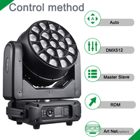 Igracelite K15 LED Wash Big Bee Eye 19x40W RGBW Moving Head Light pour Église, Mariage, Scène