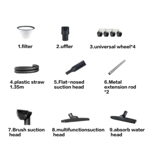 Trade Price Low 1200w Vaccum Cleaner Wet and Dry Deep Clean Vacuum Powerful Use for Outdoors Popular Style at a Low Price 1200w - Product Image 1