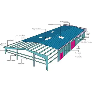 CE steel structure piggery prefabricated warehouse steel structure building