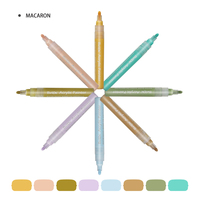 Bút Sơn Acrylic Bút Đánh Dấu Họa Sĩ Tự Làm Bút Đánh Dấu Sơn Acrylic