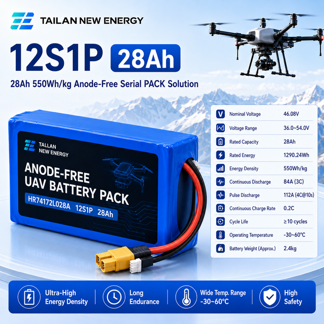 Ultra Long Endurance 550Wh/kg Anode-Free Semi-solid UAV Battery Pack 14S 28Ah LiCoO2 Cathode 4C Discharge Rate Industrial