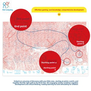 3-6 anni libri magici di linee rosse e blu-album di grandi immagini per lo sviluppo di Focus per bambini-dove sono gli animali personalizzati - Product Image 6