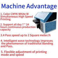 Mesin Printer UV Flatbed Ukuran A4 / Mesin Cetak UV untuk Cetak Casing Ponsel, Bola Golf, Pulpen, Gantungan Kunci