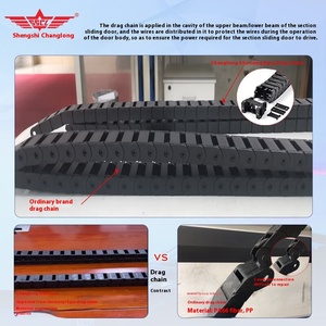 Thịnh Vượng Hưng Thịnh Nhà máy trực tiếp điện tự động trượt tuyến tính chính cổng hợp kim nhôm cắt trượt cổng trường - Product Image 4