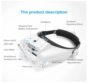 قابلة لإعادة الشحن 14X ضوء الصمام عصابة الرأس المكبر النظارات مادة الاكريليك لإصلاح التطبيقات - Product Image 4