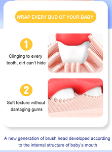 LULA แปรงสีฟันไฟฟ้าอัลตร้าโซนิคอัตโนมัติสำหรับเด็ก,แปรงสีฟันไฟฟ้า4หัวสำหรับเด็กอายุ2-12ปี - Product Image 5