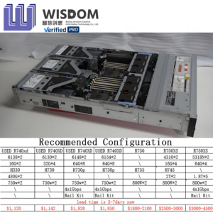 Serveur Haute Performance Dell PowerEdge R760 R7525 R7625 R7725, Ordinateur GPU IA, Système de Stockage NAS, Serveur de Données - Meilleures Ventes - Product Image 2