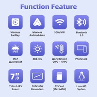 Écran tactile portable 7 pouces pour moto avec CarPlay et Android Auto, résolution 1024x600, support USB pour guidon, TPMS, multimédia