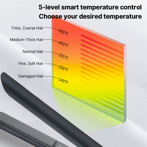 Plancha de Pelo 2 en 1, Rizador de Pelo con Iones Negativos y Revestimiento Cerámico, Mini Plancha Portátil <span class=keywords><strong>para</strong></span> Dar Volumen a las Raíces y Ondas - Product Image 4