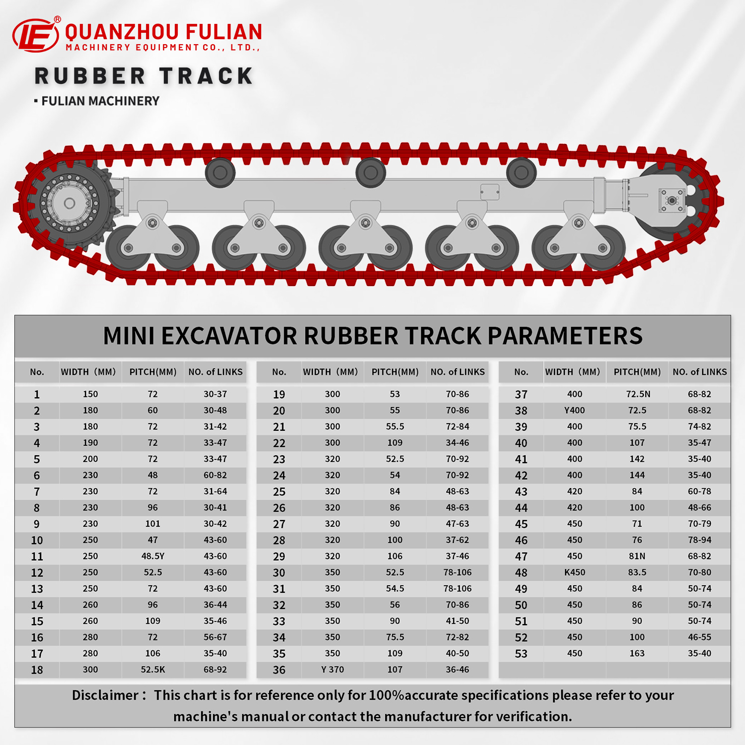 EX60-5 EX80 ZX70 Mini Excavator Rubber Tracks for Hitachi