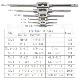 <span class=keywords><strong>Llave</strong></span> <span class=keywords><strong>de</strong></span> roscar DIN1814 con mango en T, portaherramientas n.° 0 a n.° 6 <span class=keywords><strong>para</strong></span> roscado <span class=keywords><strong>de</strong></span> tubos M1 a M32, 1/16 a 1-1/2 pulgadas, UNC UNF - Product Image 5