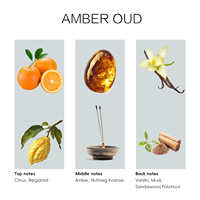 Fabricant d'huiles parfumées Amber Oud en vrac, vente en gros, arômes personnalisables, huile parfumée synthétique, parfum de marque, parfum de créateur