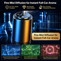 Diffuseur d'arômes intelligent pour voiture, 6 couleurs LED, portable, personnalisable OEM, pour parfumer l'intérieur des véhicules privés