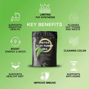 Té Adelgazante TEA, Limpiador de Colon con Luteína <span class=keywords><strong>y</strong></span> Extracción de Agua, Envase de Plástico, Grado Alimenticio - Product Image 5