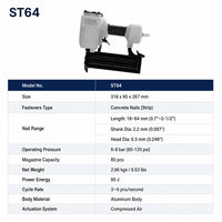 ST64 Pistol Paku Pneumatik Aluminium Tugas Berat T-Nail Gun Concrete Nailer OEM 360 Tembakan/Menit Garansi 1 Tahun untuk Pekerjaan Kayu dan Pelapisan