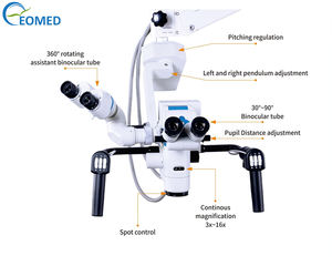 EOM-5 의료 신경 외과 외과 현미경 외과 ENT 치과 외과 현미경 - Product Image 4