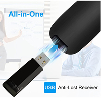 Presentador Inalámbrico USB S02 de 2.4GHz con Control Remoto, Puntero Láser Rojo, Alcance de 25m, Siguiente/Pagina Anterior, Certificado CE, 2 Pilas AAA