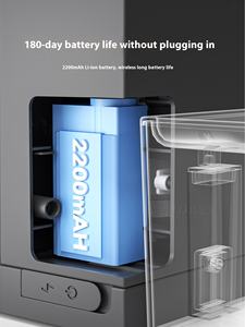 Distributeur d'eau pour <span class=keywords><strong>chat</strong></span> de type verseur écologique distributeur d'eau automatique en plastique non électrique pour animaux de compagnie chiens sépare l'eau propre et sale - Product Image 3