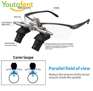 Nouvel équipement dentaire chirurgical Loupes Ergo 4X 5X 6X Grossissement Lentille optique Distance de travail réglable avec éclairage frontal - Product Image 4