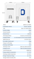 Stock UE Roumanie Pologne 51.2V 48V 628ah Moon 30kwh 32kwh 8000 cycles Batteries Lithium-Ion Système de Stockage d'Énergie Domestique