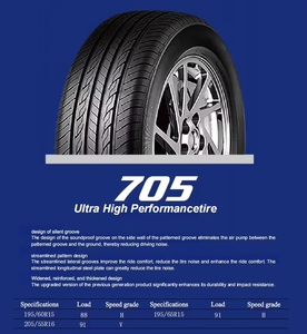 Pneu de voiture WSW <span class=keywords><strong>31</strong></span>*10.50R15LT Bon prix DIAN - Product Image 4