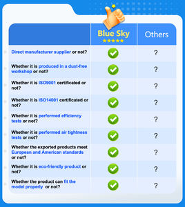 Фильтр для пылесоса, запасные части для <span class=keywords><strong>Dirt</strong></span> Devils F45 подходит для модели ПЭТ канистра Vac SD40000 & EZ Lite канистра Vac SD40010 - Product Image 6