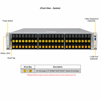 Serveur CloudDC Supermicro SYS-222C-TN 2U, double processeur Intel Xeon 6700 6500, DDR5, NVMe PCIe 5.0, serveur HPC Cloud pour centre de données d'entreprise