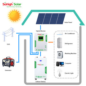<span class=keywords><strong>Kit</strong></span> complet de système <span class=keywords><strong>solaire</strong></span> hybride domestique 1KW 3KW 6KW 12KW 16KW 25KW avec système de stockage d'énergie MPPT, <span class=keywords><strong>batterie</strong></span> au <span class=keywords><strong>lithium</strong></span> LiFePO4 et onduleur à onde sinusoïdale pure - Product Image 3