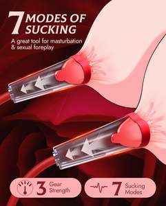 BDSM-Spielzeug-Set mit Nippelsauger, elektrische Vakuum-Vagina-Sexpumpe mit 3 Saugstufen und 7 Modi, Klitorissauger für das weibliche Vergnügen - Product Image 3