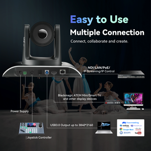 Kamera Konferensi <span class=keywords><strong>PTZ</strong></span> 4K NDI Dukungan DDP, Laris Manis, <span class=keywords><strong>USB</strong></span>/HDMI/RJ45 POE, Pelacakan Otomatis, Zoom 20X - Product Image 5