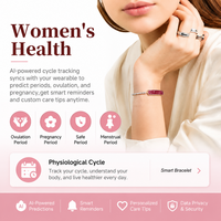 Montre connectée sans écran pour femmes, moniteur de sommeil, tracker d'activité physique, analyse de la santé par IA, étanche, suivi du cycle menstruel