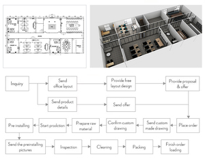 Văn phòng hiện đại Đồ nội thất Workstation gỗ mạnh mẽ Hot văn phòng Bán Bàn nhân viên Bàn máy tính - Product Image 5