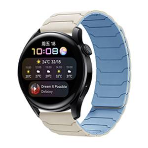 เหมาะสำหรับ Samsung Watch 5/6/7 STRAPS, Huawei GT 3/4/5/6และ huami ARMOR ARMOR สายรัดข้อมือซิลิโคนแม่เหล็ก - Product Image 4