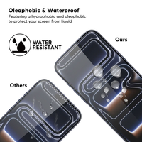Film de protection d'écran en verre trempé 2.5D transparent anti-rayures pour iPhone 17 18 Pro Max Plus, protecteur d'objectif d'appareil photo pour iPhone 17