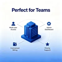Langganan Claude AI Paket Pro Resmi Akses AI Untuk Perusahaan